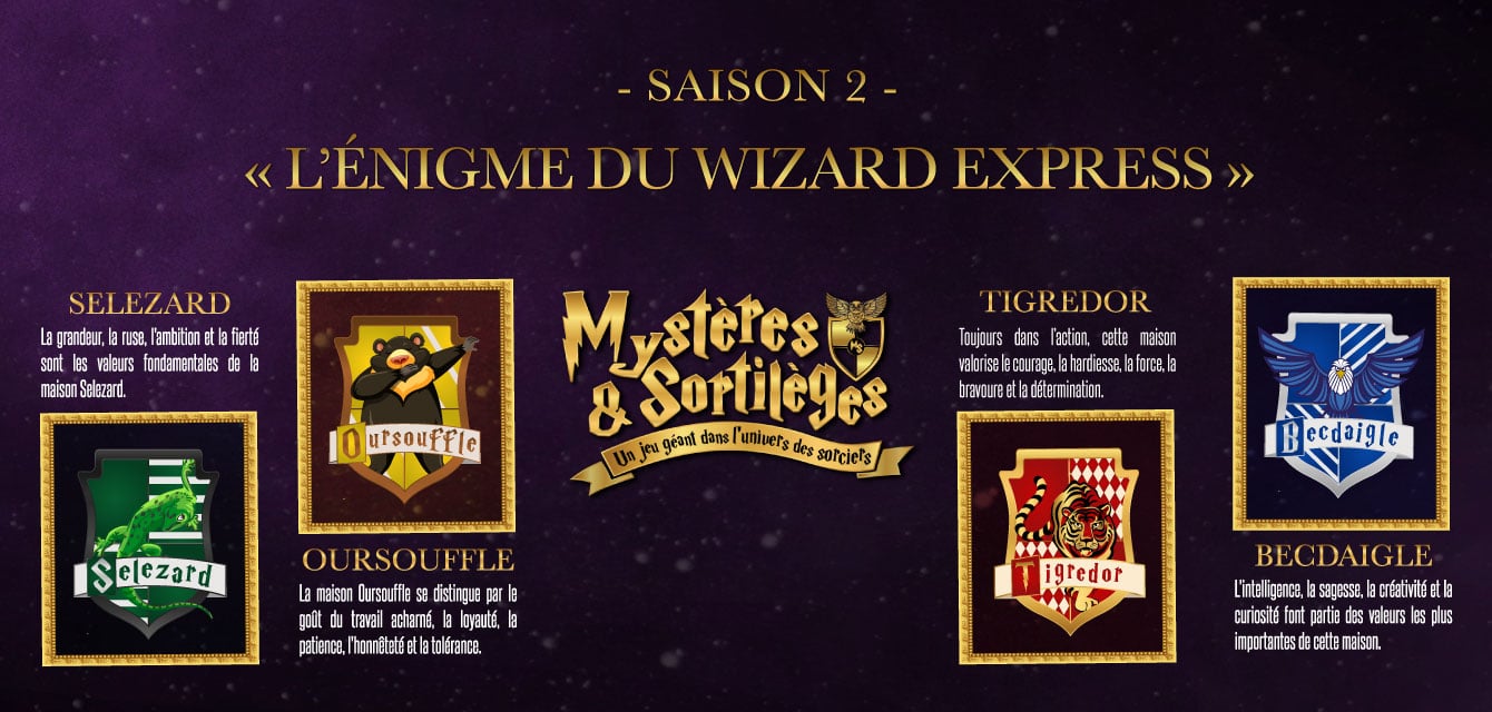 Jeu De Piste Harry Potter Un jeu de piste Harry Potter sera organisé en juillet dans les rues de